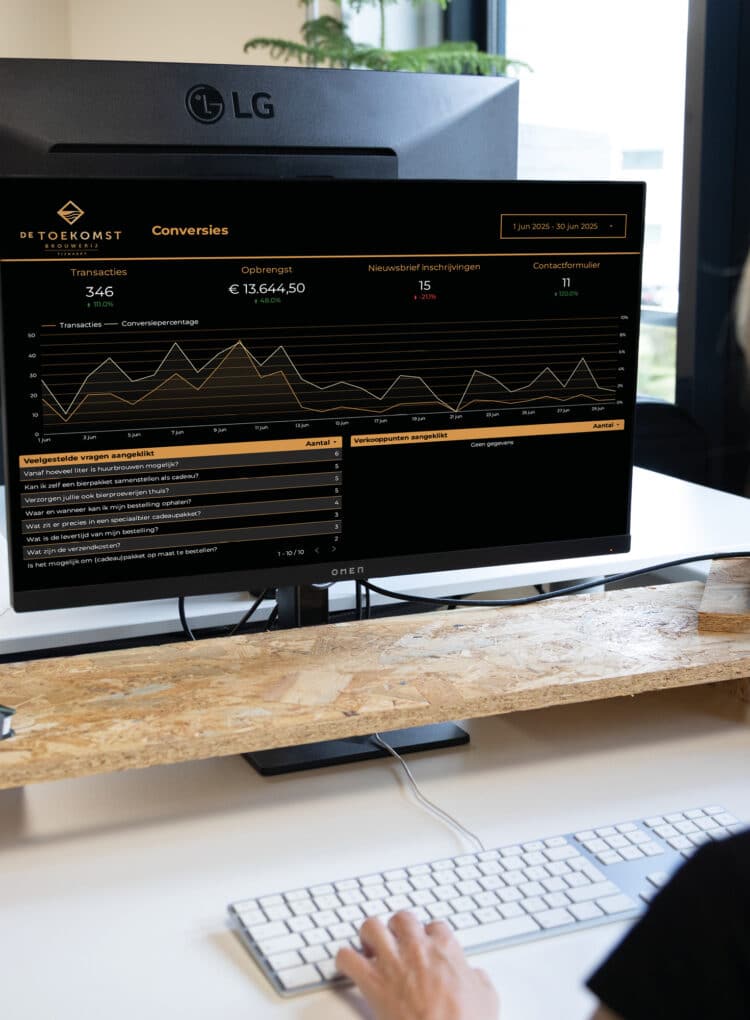 Brouwerij de Toekomst